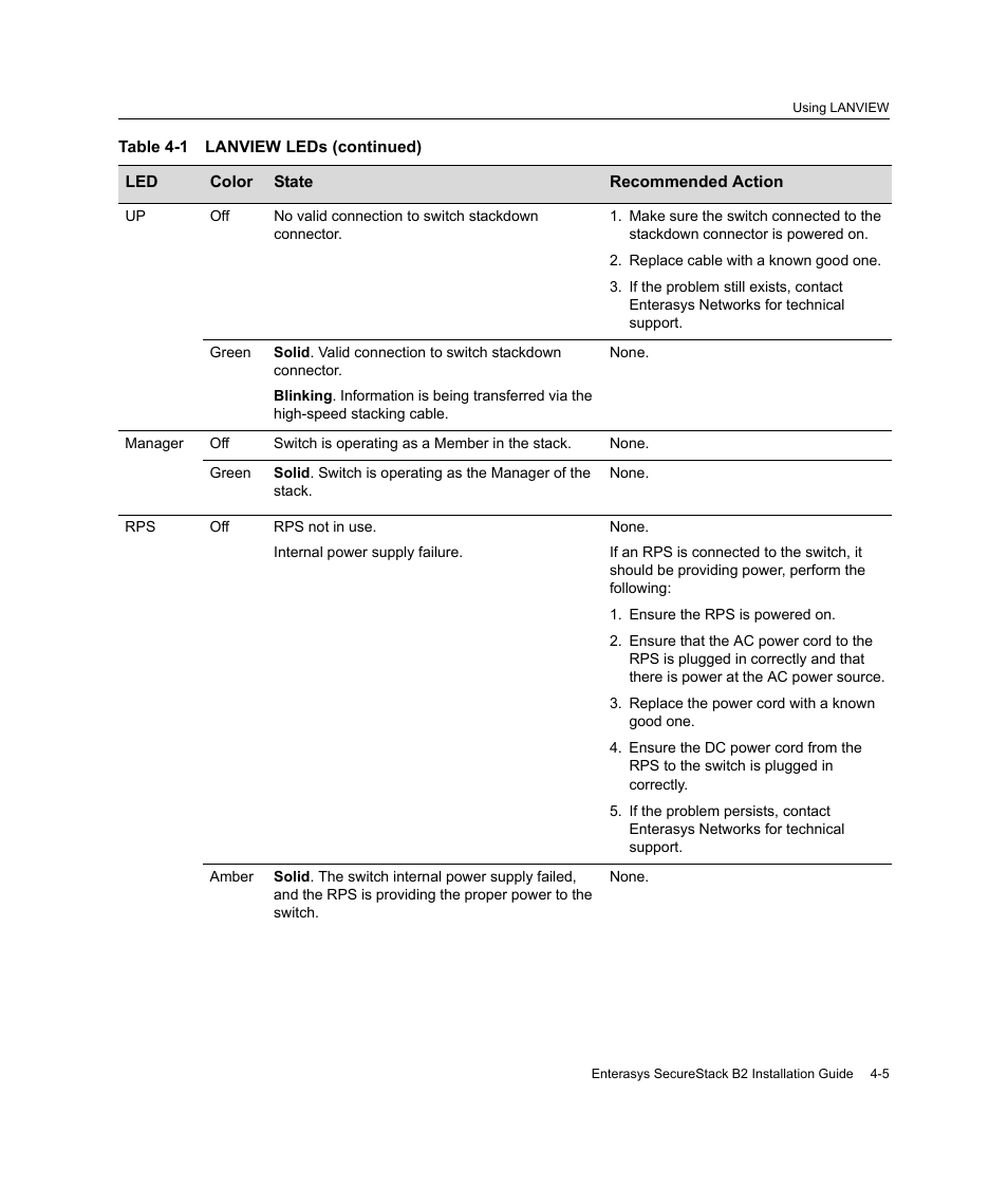 Enterasys Networks Enterasys SecureStack B2 B2G124-24 User Manual | Page 67 / 80