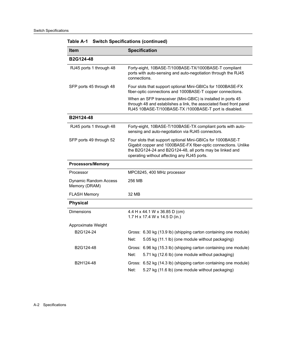 Enterasys Networks Enterasys SecureStack B2 B2G124-24 User Manual | Page 72 / 80