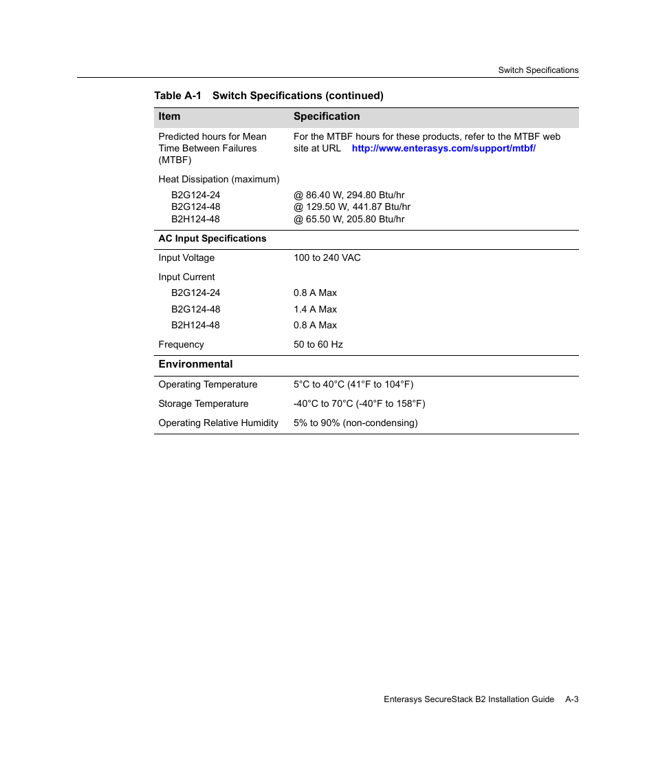 Enterasys Networks Enterasys SecureStack B2 B2G124-24 User Manual | Page 73 / 80