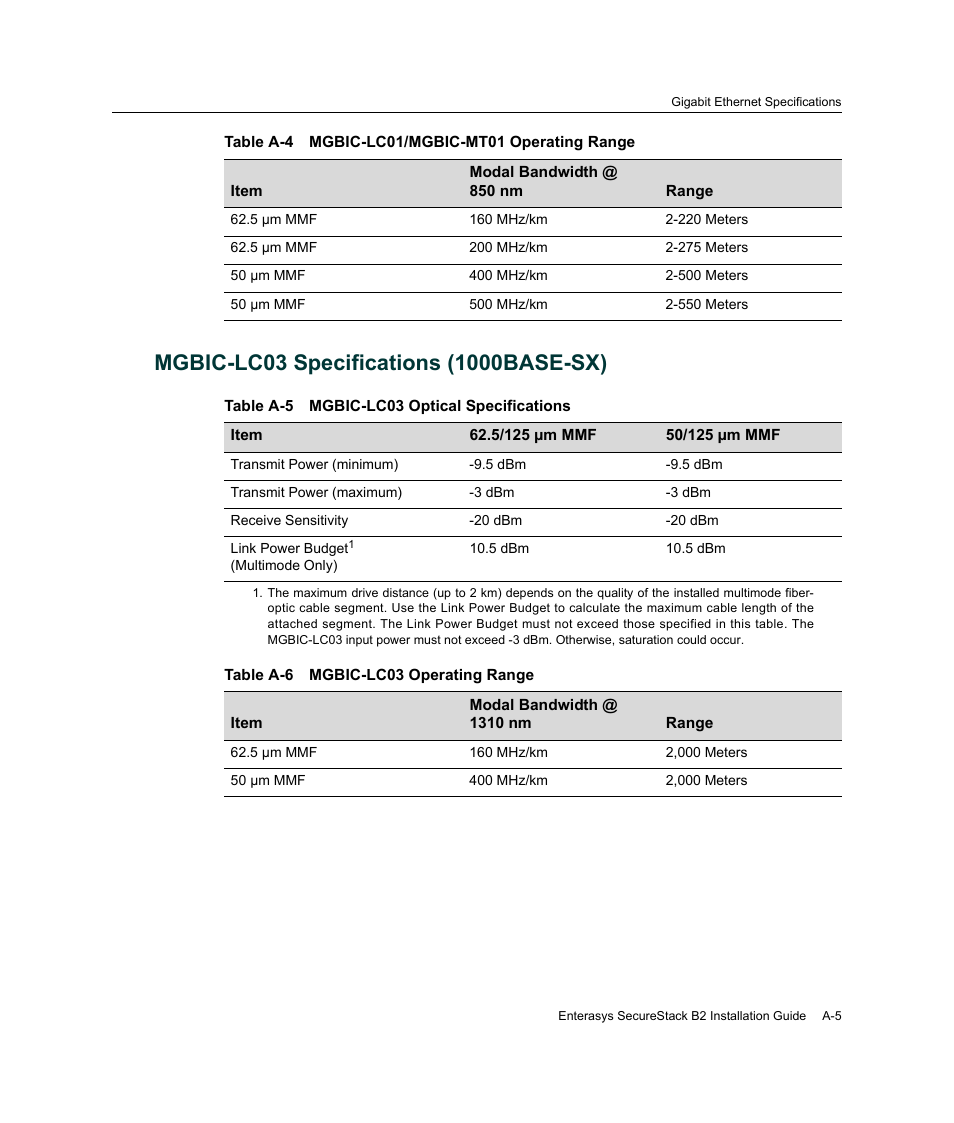 Mgbic-lc03 specifications (1000base-sx) | Enterasys Networks Enterasys SecureStack B2 B2G124-24 User Manual | Page 75 / 80