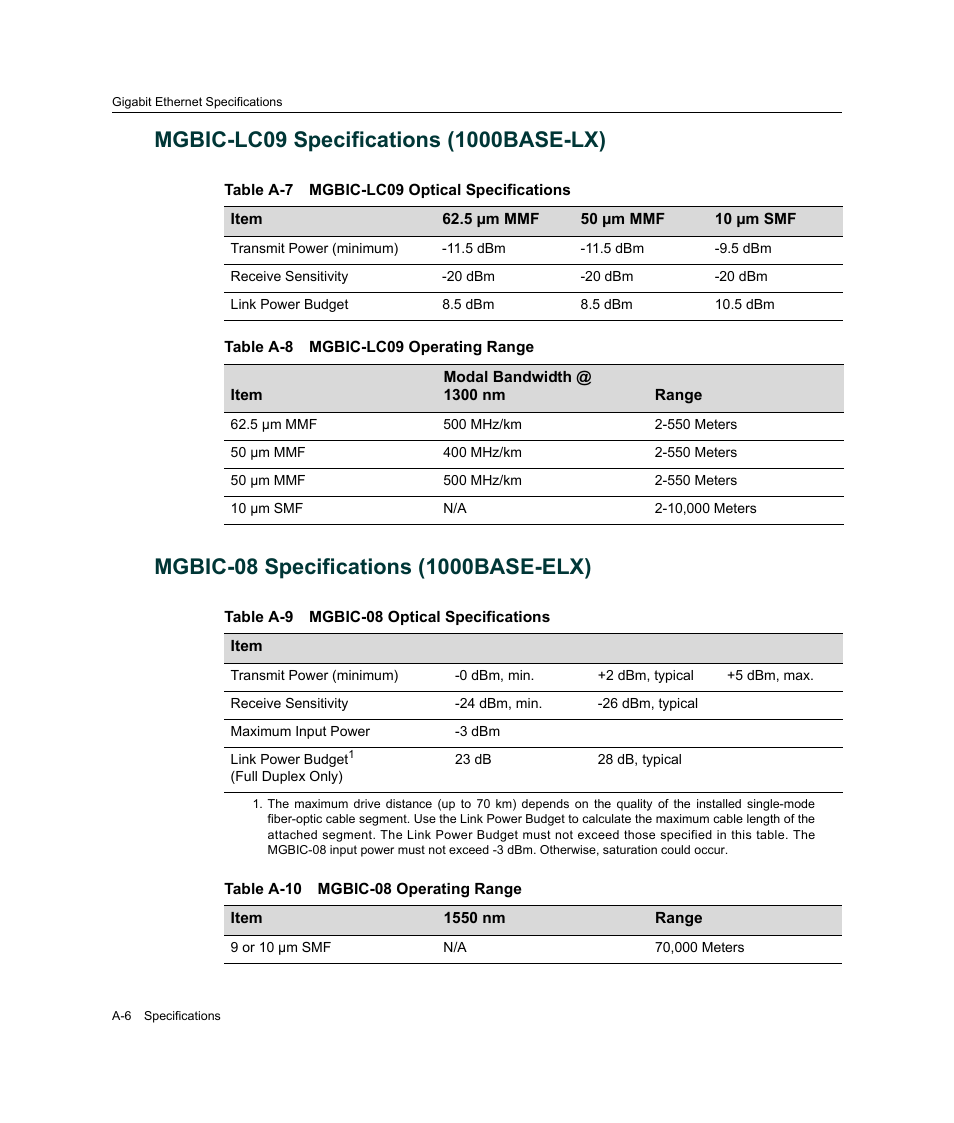 Mgbic-lc09 specifications (1000base-lx), Mgbic-08 specifications (1000base-elx), A-10 | Table a‐10 | Enterasys Networks Enterasys SecureStack B2 B2G124-24 User Manual | Page 76 / 80