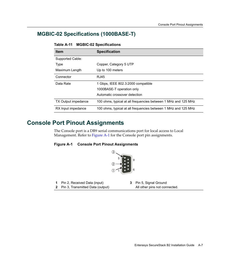 Mgbic-02 specifications (1000base-t), Console port pinout assignments, A-11 | Enterasys Networks Enterasys SecureStack B2 B2G124-24 User Manual | Page 77 / 80