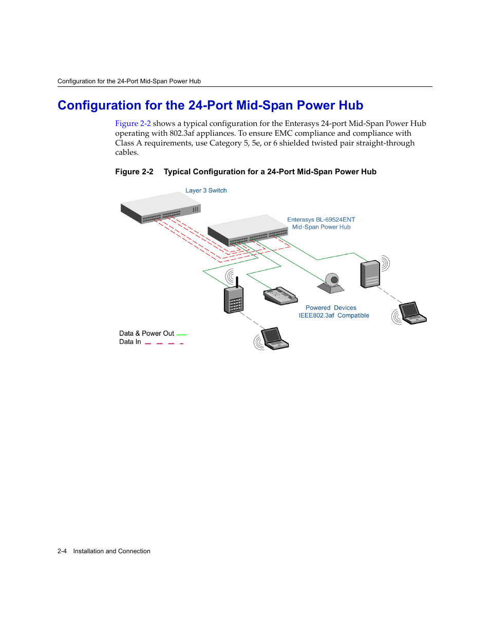 Configuration for the 24port midspan power hub, Configuration for the 24-port mid-span power hub | Enterasys Networks 24-Port User Manual | Page 18 / 26