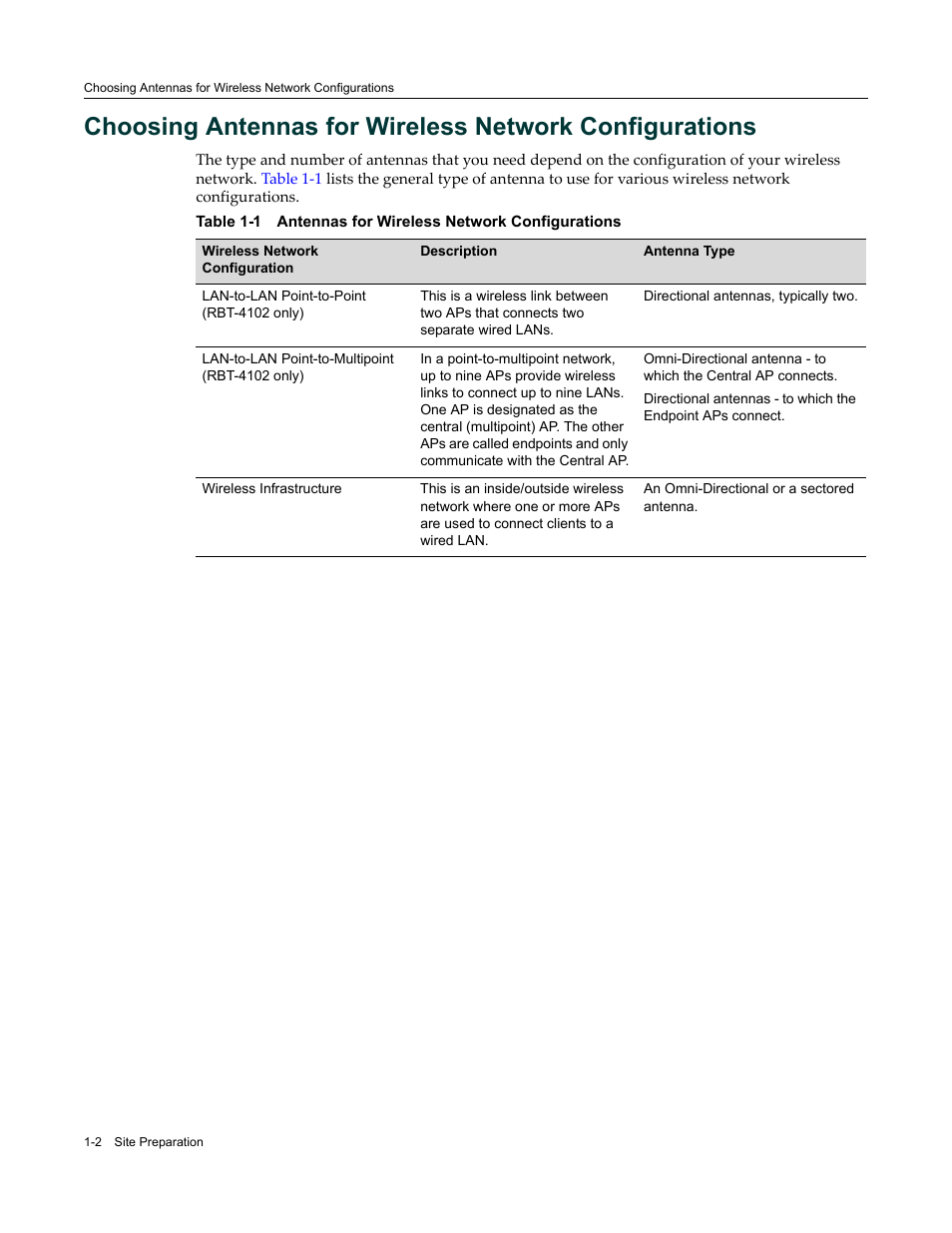 Antennas for wireless network configurations -2 | Enterasys Networks ROAMABOUT RBT-1602 User Manual | Page 14 / 92