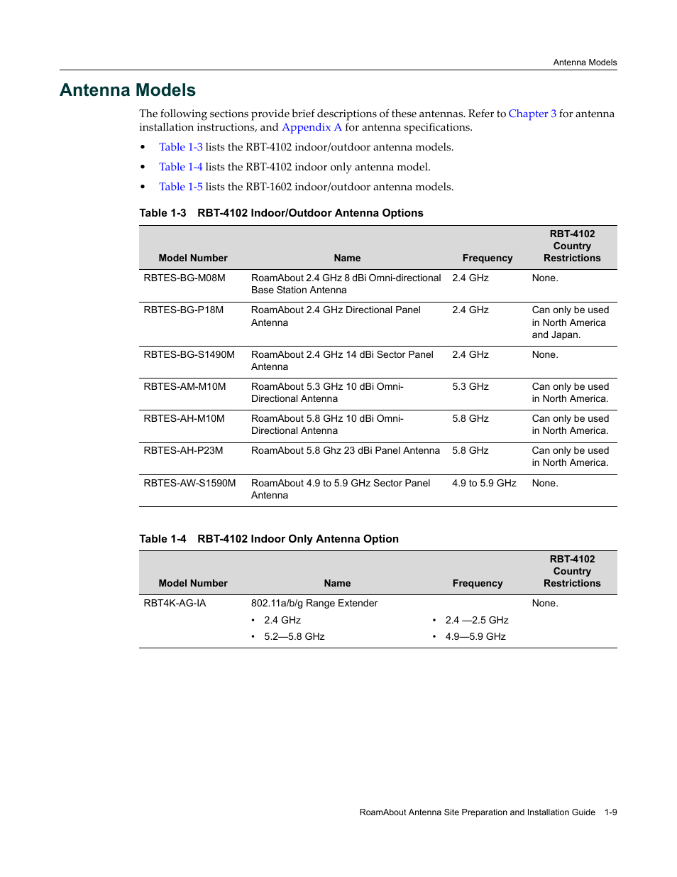 Antenna models, Antenna models -9, Rbt-4102 indoor/outdoor antenna options -9 | Rbt-4102 indoor only antenna option -9 | Enterasys Networks ROAMABOUT RBT-1602 User Manual | Page 21 / 92