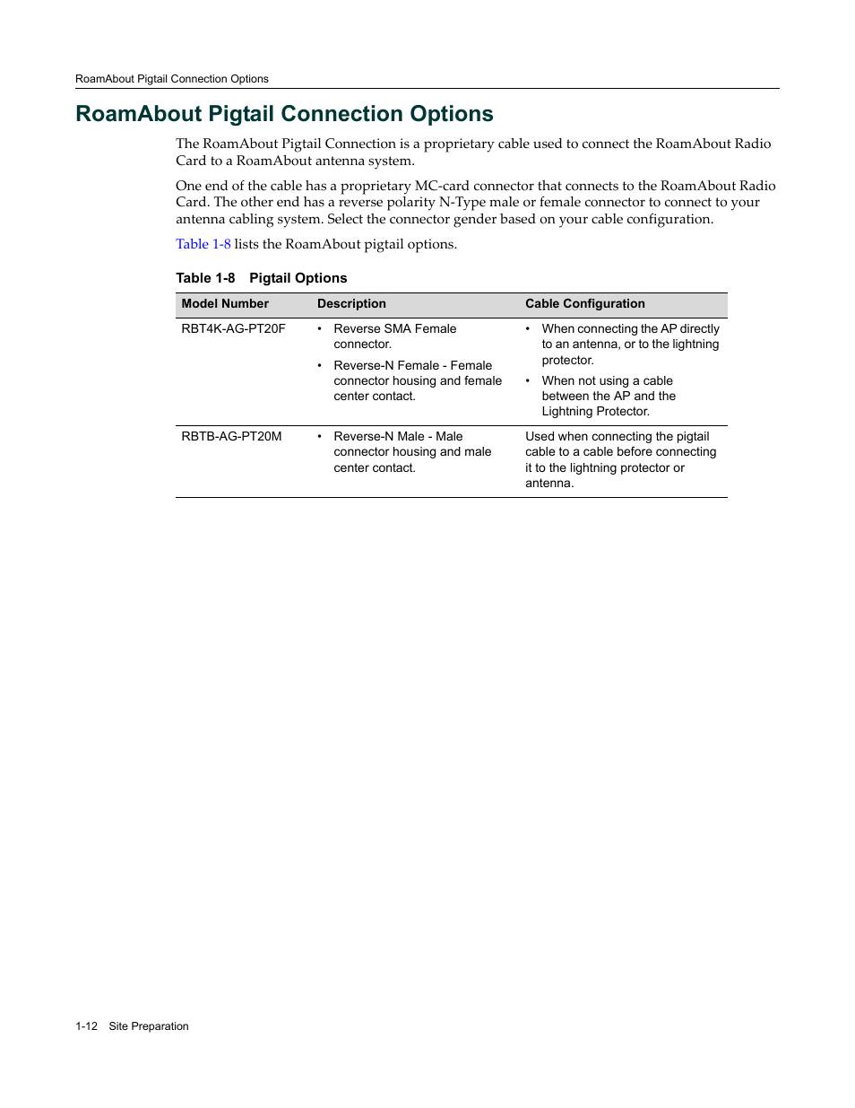 Roamabout pigtail connection options, Roamabout pigtail connection options -12, Pigtail options -12 | Enterasys Networks ROAMABOUT RBT-1602 User Manual | Page 24 / 92