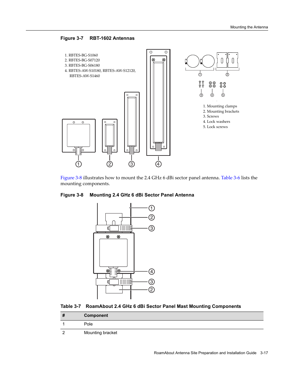 Rbt-1602 antennas -17, Mounting 2.4 ghz 6 dbi sector panel antenna -17 | Enterasys Networks ROAMABOUT RBT-1602 User Manual | Page 49 / 92
