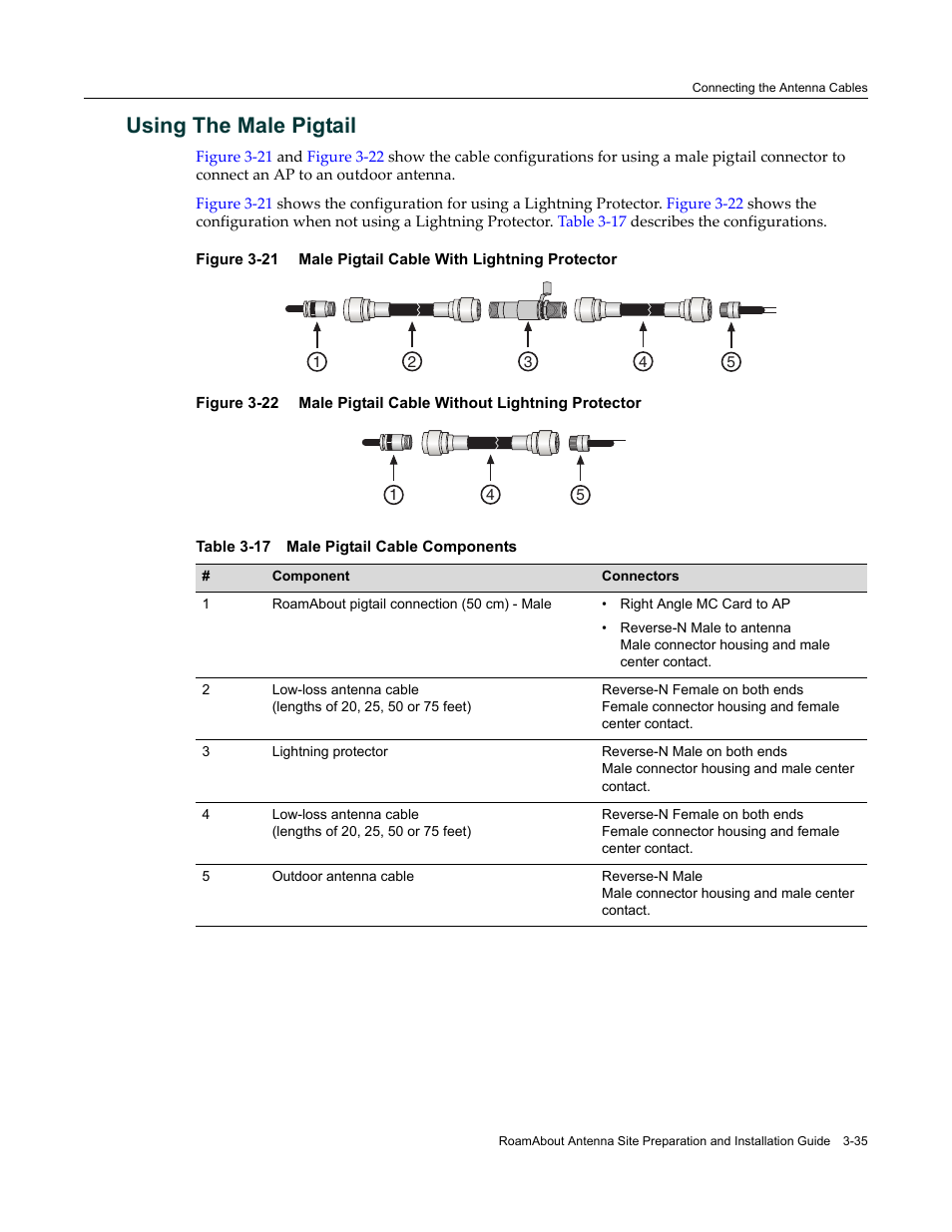 Using the male pigtail, Using the male pigtail -35, Male pigtail cable with lightning protector -35 | Male pigtail cable without lightning protector -35, Male pigtail cable components -35 | Enterasys Networks ROAMABOUT RBT-1602 User Manual | Page 67 / 92