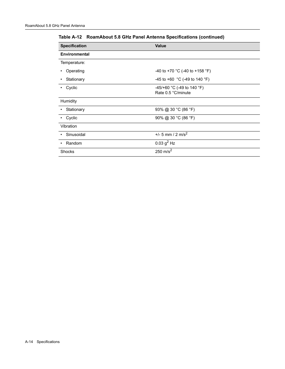 Enterasys Networks ROAMABOUT RBT-1602 User Manual | Page 84 / 92