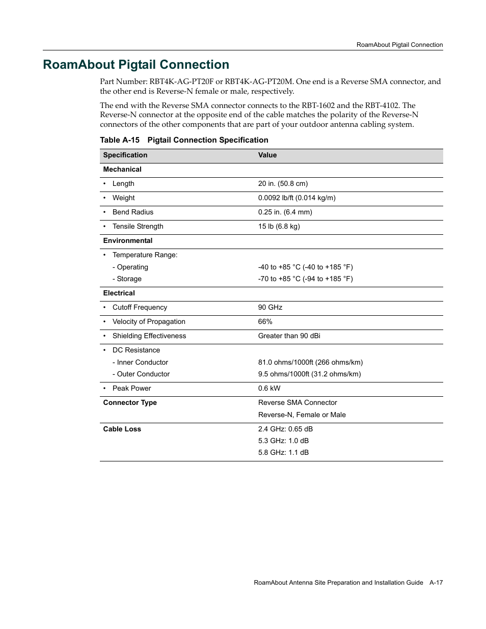 Roamabout pigtail connection, A-17 | Enterasys Networks ROAMABOUT RBT-1602 User Manual | Page 87 / 92