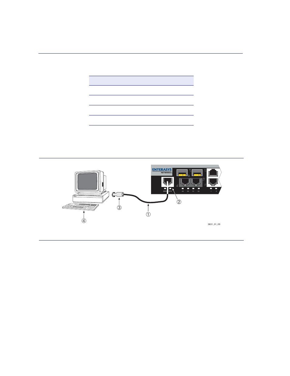 3 connecting to a vt series terminal, Connecting to a vt series terminal -18, Connecting an ibm pc or compatible | Гб в а | Enterasys Networks C1H124-24 User Manual | Page 46 / 64