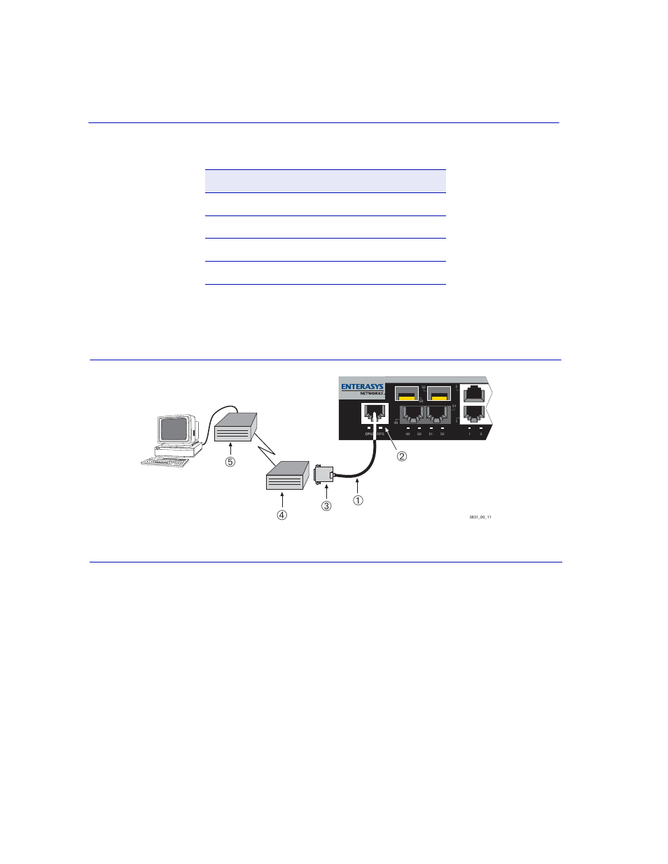 Connecting to a modem, Бв а г | Enterasys Networks C1H124-24 User Manual | Page 48 / 64