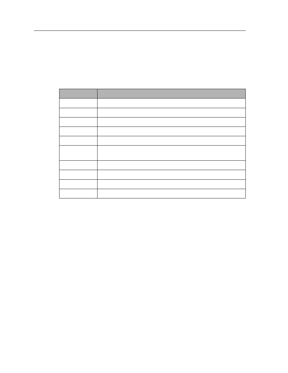 Basic line editing commands | Enterasys Networks 8000/8600 User Manual | Page 100 / 142