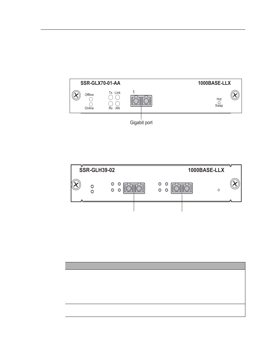 Ssr-glx70-01-aa and ssr-glh39-02, Gigabit port | Enterasys Networks 8000/8600 User Manual | Page 45 / 142