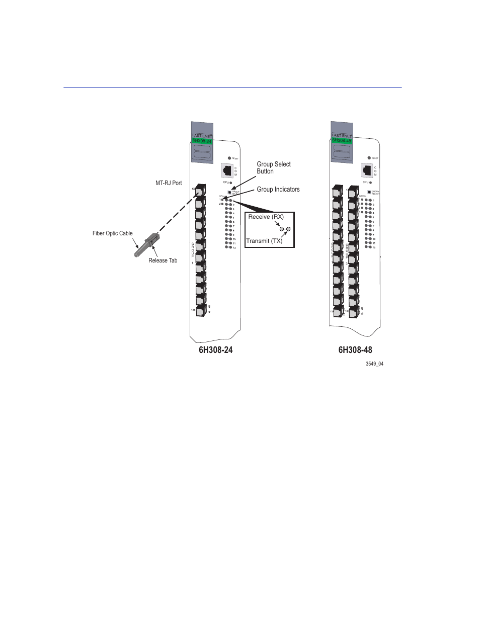Connecting a fiber optic segment to the module, Figure 3-3, Group select button group indicators | Mt-rj port fiber optic cable release tab, Transmit (tx) receive (rx) | Enterasys Networks 6H308-24 User Manual | Page 34 / 56