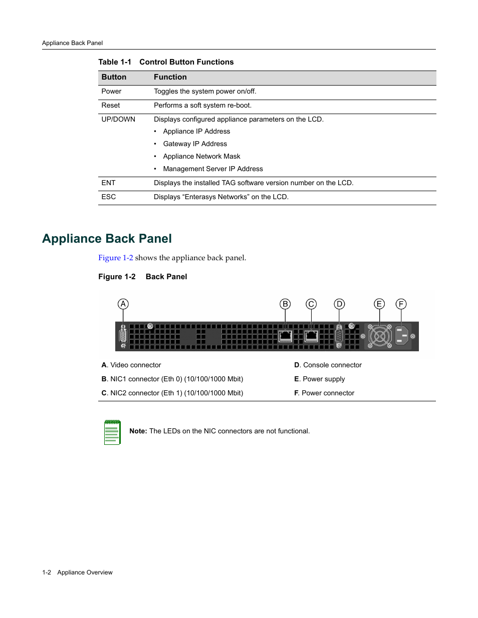 Appliance back panel, Appliance back panel -2, Back panel -2 | Control button functions -2, Table 1‐1 | Enterasys Networks SNS-TAG-LPA User Manual | Page 20 / 34