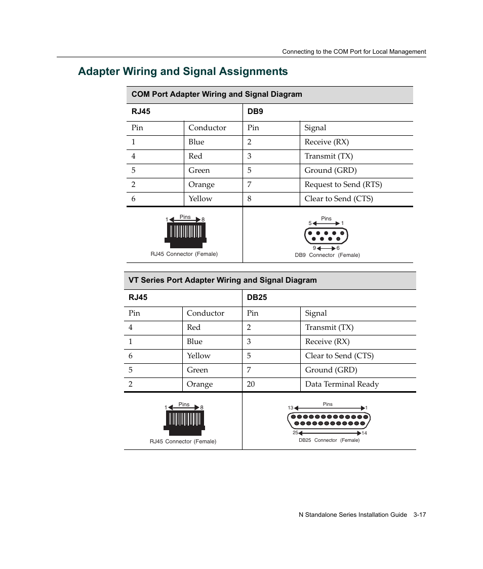 Adapter wiring and signal assignments, Adapter wiring and signal assignments -17 | Enterasys Networks 2G4072-52 User Manual | Page 43 / 70