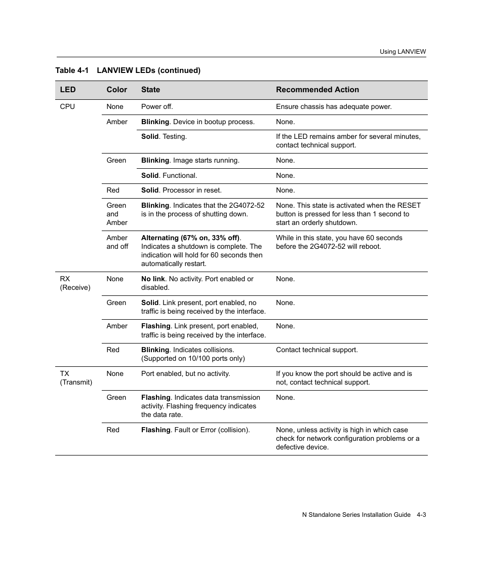 Enterasys Networks 2G4072-52 User Manual | Page 49 / 70