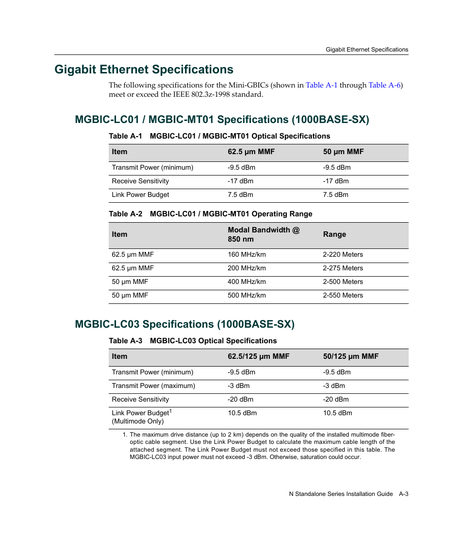 Gigabit ethernet specifications, Mgbic-lc03 specifications (1000base-sx) | Enterasys Networks 2G4072-52 User Manual | Page 55 / 70