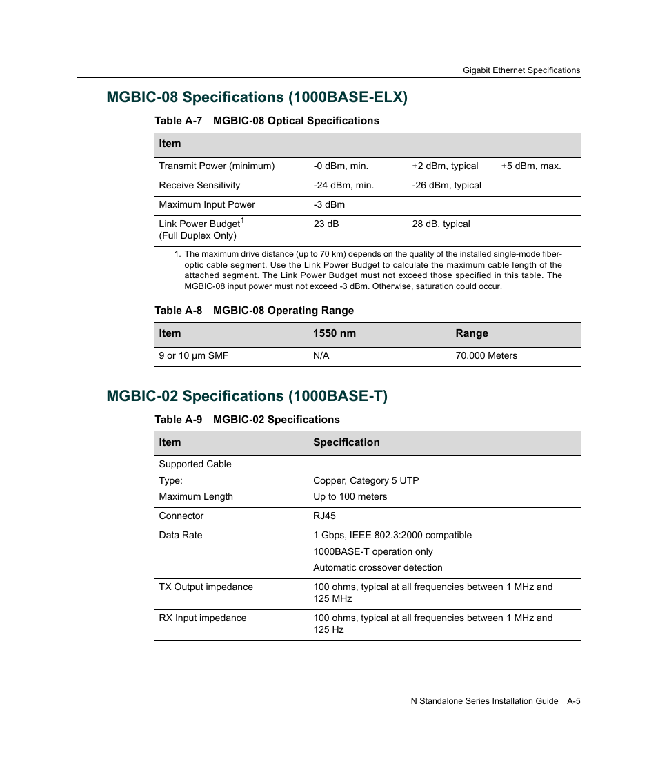 Mgbic-08 specifications (1000base-elx), Mgbic-02 specifications (1000base-t) | Enterasys Networks 2G4072-52 User Manual | Page 57 / 70