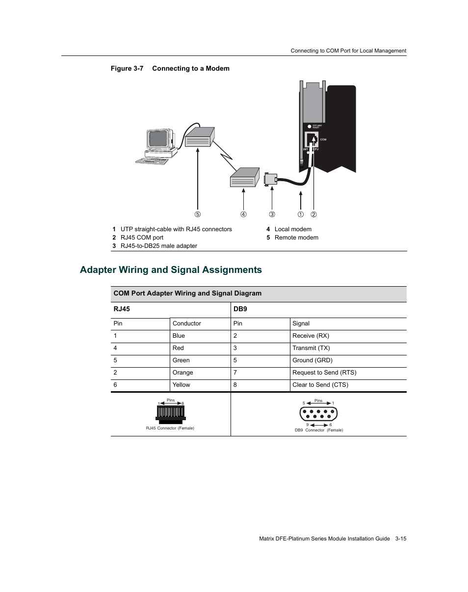 Adapter wiring and signal assignments, Adapter wiring and signal assignments -15, Connecting to a modem -14 | Enterasys Networks Enterasys Diamond Distributed Forwarding Engine 7KR4297-04 User Manual | Page 37 / 64