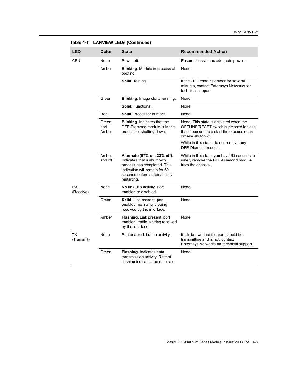 Enterasys Networks Enterasys Diamond Distributed Forwarding Engine 7KR4297-04 User Manual | Page 45 / 64