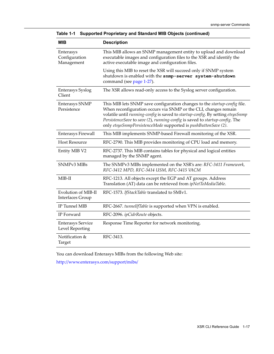 Enterasys Networks X-Pedition XSR CLI User Manual | Page 31 / 684
