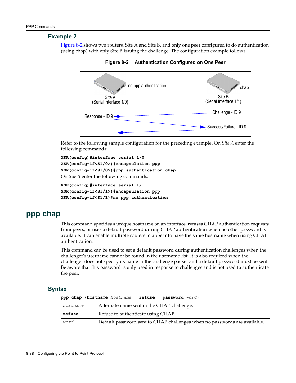 Ppp chap | Enterasys Networks X-Pedition XSR CLI User Manual | Page 358 / 684