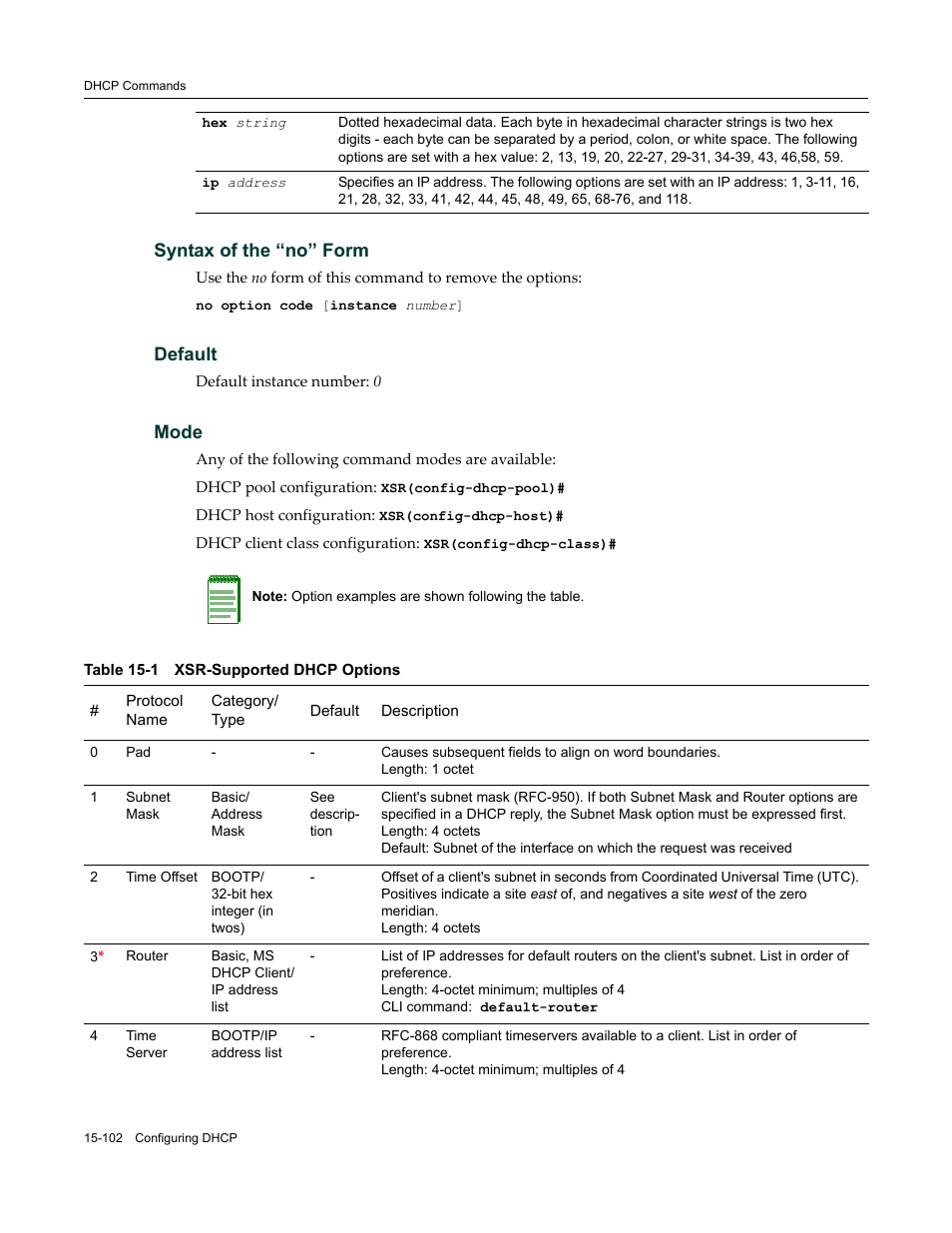 Syntax of the “no” form, Default, Mode | Enterasys Networks X-Pedition XSR CLI User Manual | Page 612 / 684