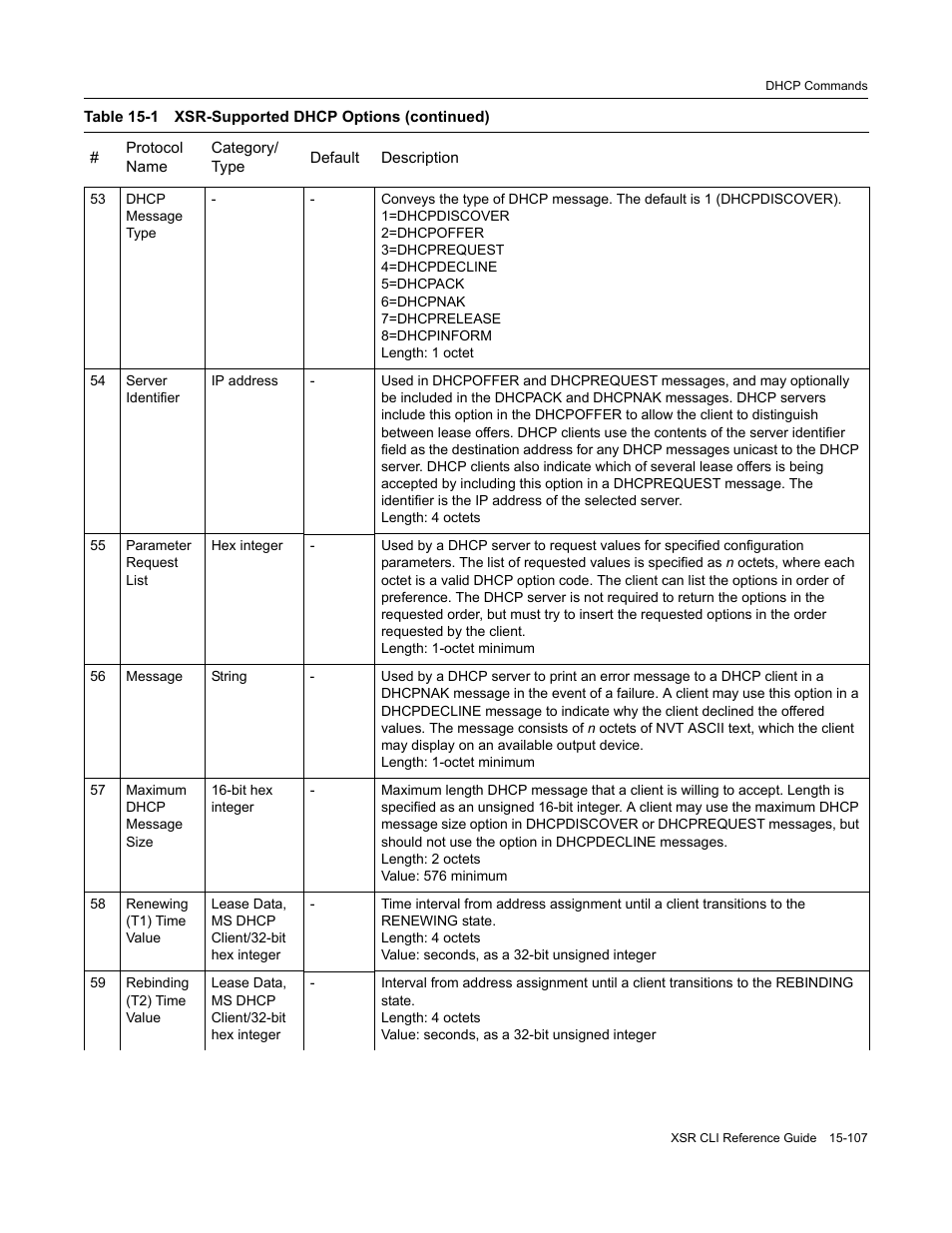 Enterasys Networks X-Pedition XSR CLI User Manual | Page 617 / 684