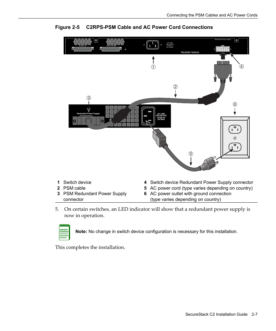 C2rps-psm cable and ac power cord connections -7, Figure 2‐5, This completes the installation | Enterasys Networks SecureStack C2RPS-CHAS2 User Manual | Page 29 / 34