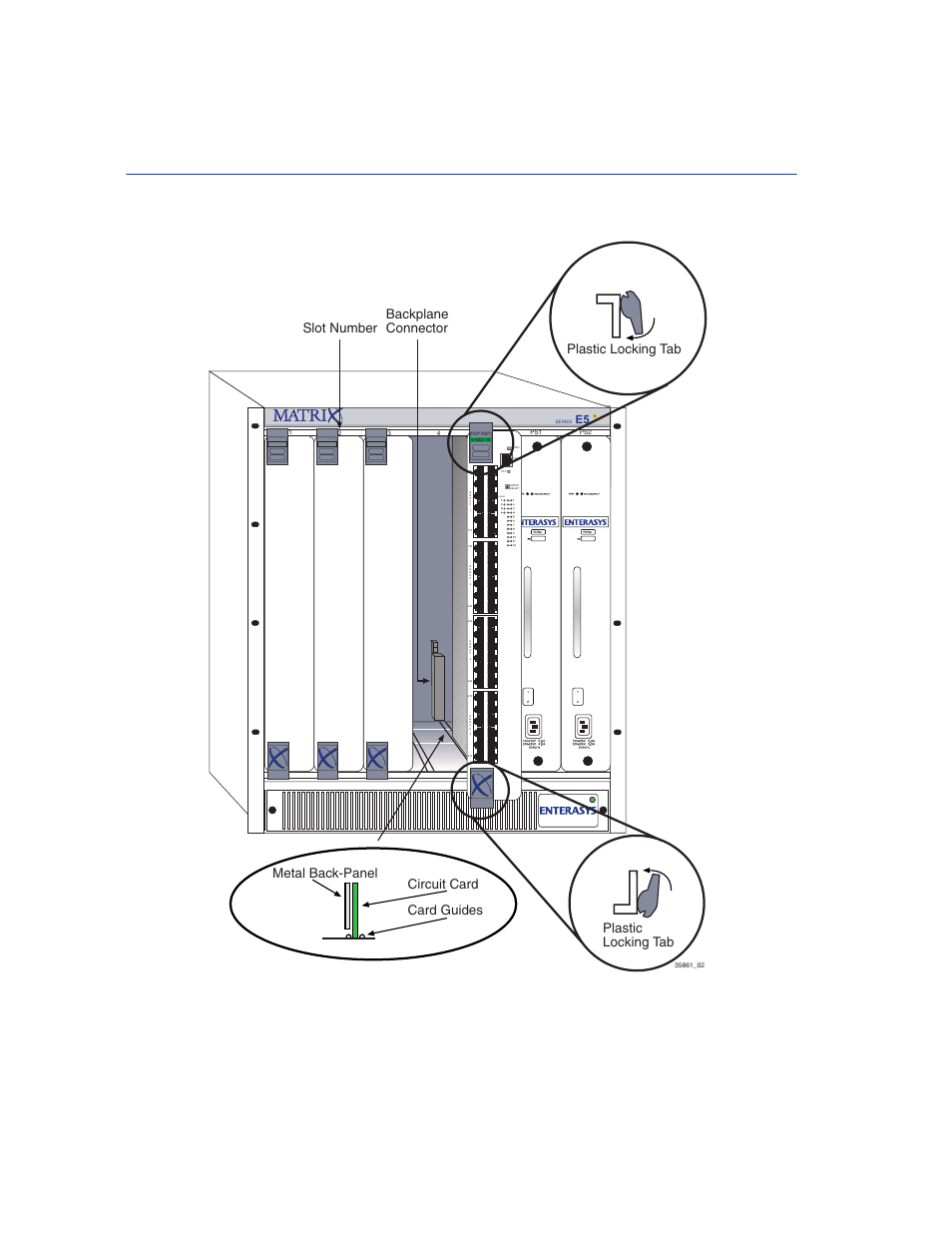 1 installing a module into the 5c105 chassis -4, Figure 3-1, Group | Plastic locking tab plastic locking tab | Enterasys Networks 5H102-48 User Manual | Page 28 / 52