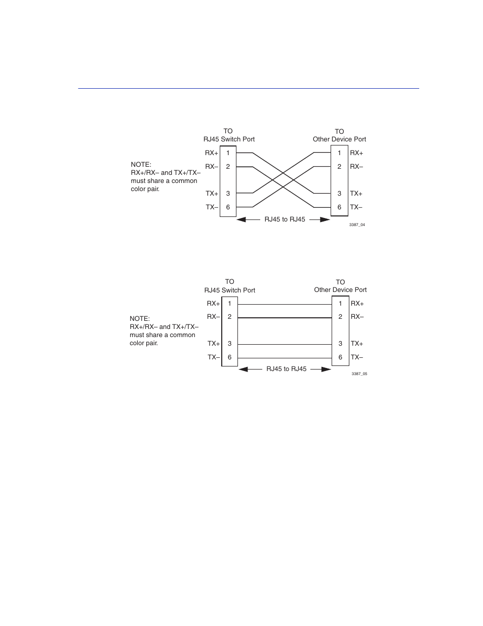 Figure 3-3, Figure 3-4 | Enterasys Networks 5H102-48 User Manual | Page 31 / 52