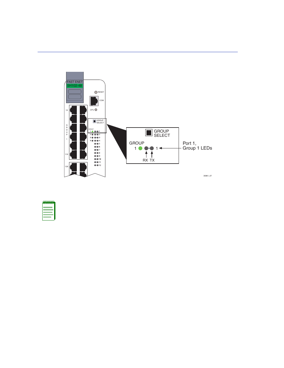 1 lanview leds (both modules) -2, Figure 4-1, Port 1, group 1 leds | Enterasys Networks 5H102-48 User Manual | Page 36 / 52