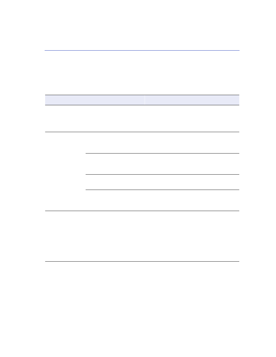 2 troubleshooting checklist, Troubleshooting checklist -5, Troubleshooting checklist | Section 4.2 | Enterasys Networks 5H102-48 User Manual | Page 39 / 52