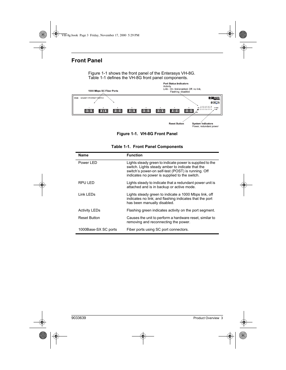 Front panel | Enterasys Networks Enterasys Vertical Horizon VH-8G User Manual | Page 17 / 48