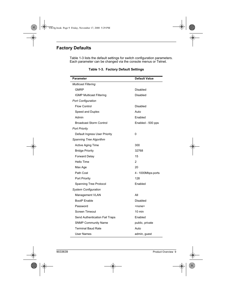 Factory defaults | Enterasys Networks Enterasys Vertical Horizon VH-8G User Manual | Page 23 / 48