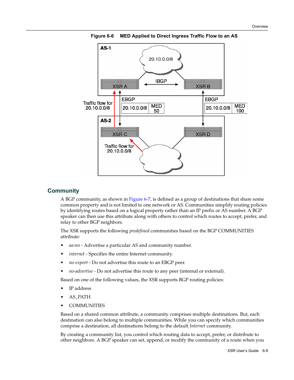 Community, Community -9 | Enterasys Networks Security Router X-PeditionTM User Manual | Page 157 / 466