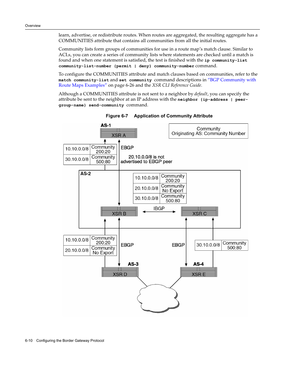 Enterasys Networks Security Router X-PeditionTM User Manual | Page 158 / 466