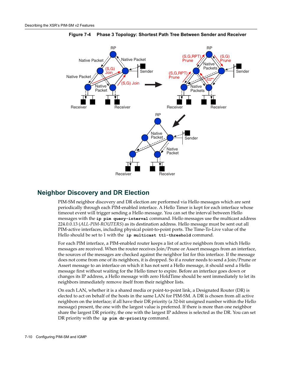 Neighbor discovery and dr election, Neighbor discovery and dr election -10, Figure 7-4 | Enterasys Networks Security Router X-PeditionTM User Manual | Page 186 / 466