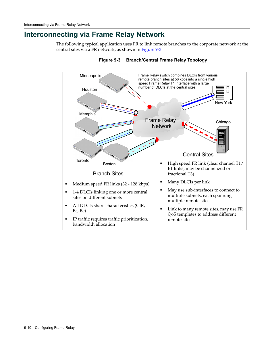 Interconnecting via frame relay network, Interconnecting via frame relay network -10 | Enterasys Networks Security Router X-PeditionTM User Manual | Page 218 / 466