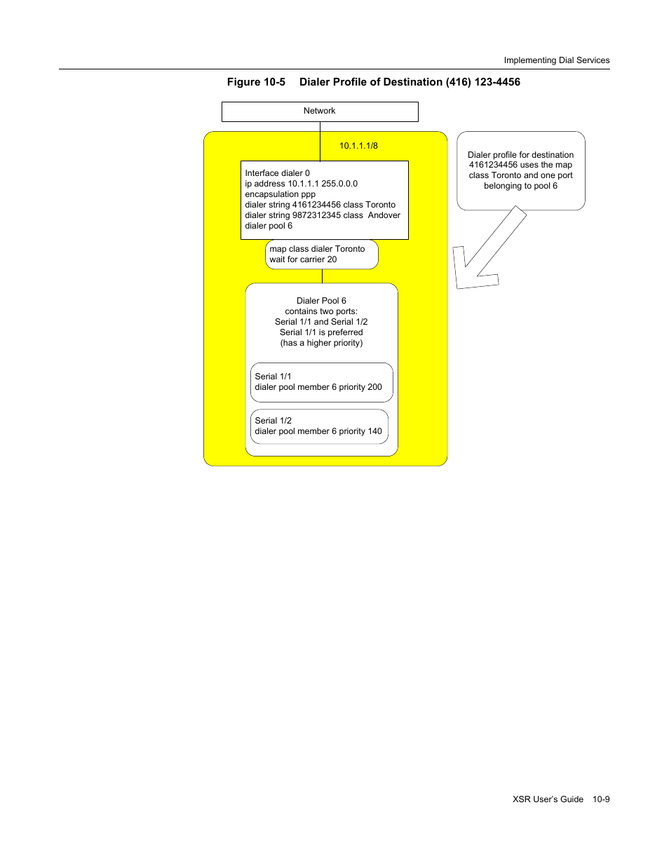 Figure 10-5 | Enterasys Networks Security Router X-PeditionTM User Manual | Page 231 / 466