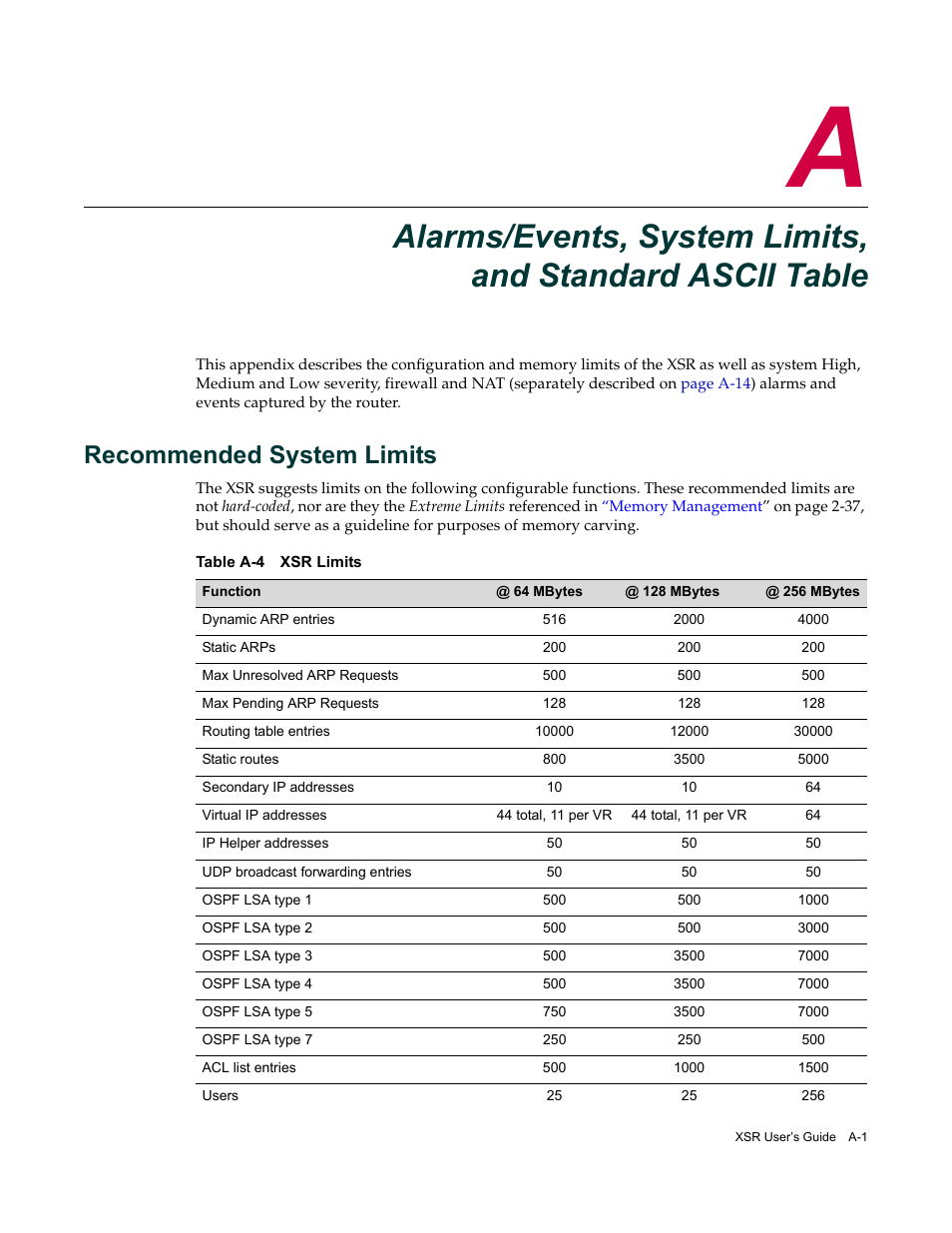 Recommended system limits, Alarms/events, system limits, and standard ascii, Table | R to, Alarms/events, system limits, and standard, Ascii table, Ppendix a, Alarms/events, system limits, and, Standard ascii table, Table a-4 | Enterasys Networks Security Router X-PeditionTM User Manual | Page 423 / 466
