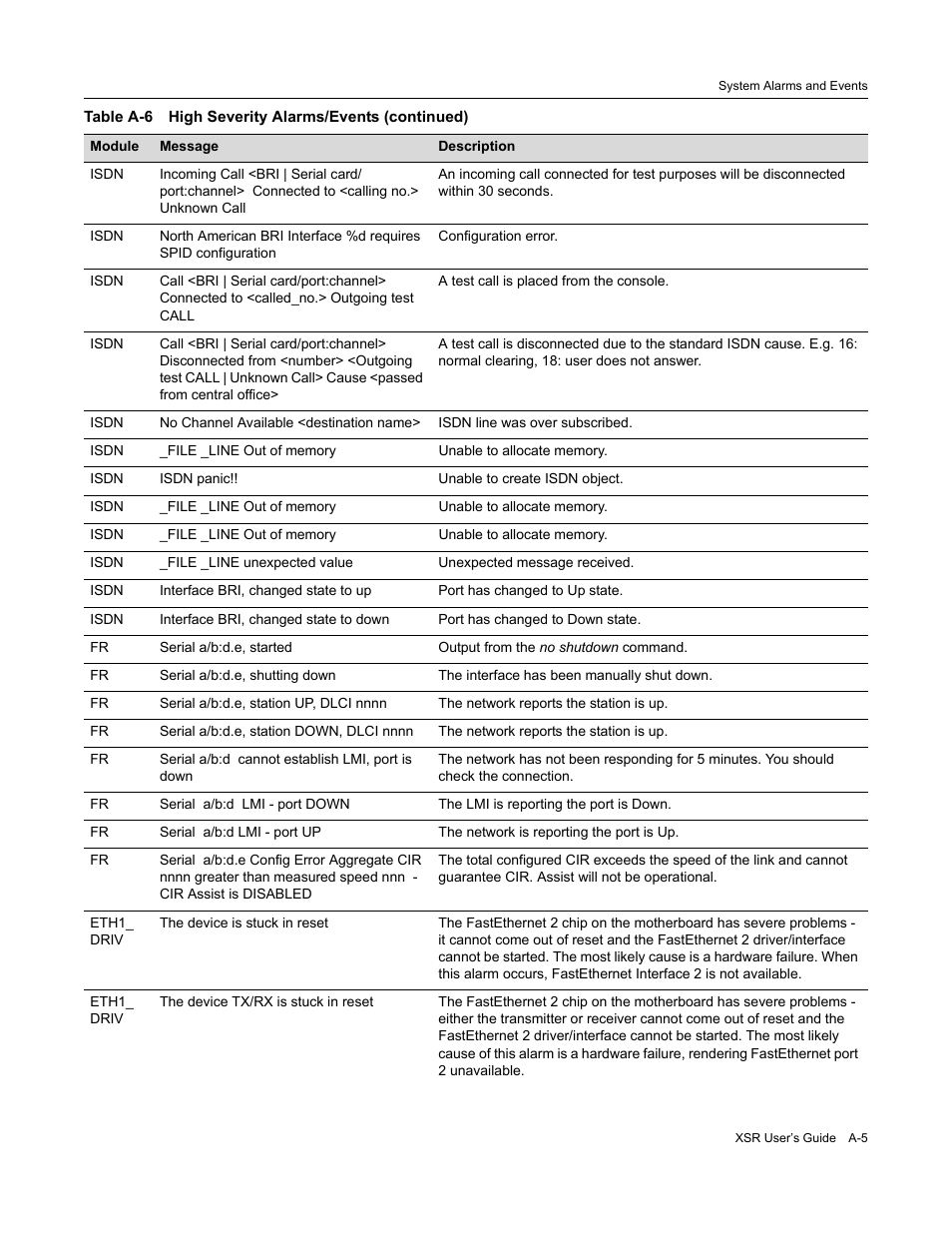 Enterasys Networks Security Router X-PeditionTM User Manual | Page 427 / 466