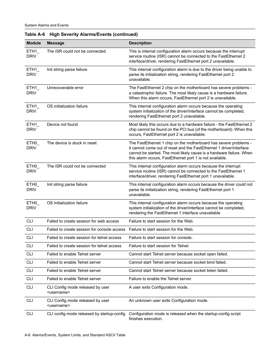 Enterasys Networks Security Router X-PeditionTM User Manual | Page 428 / 466