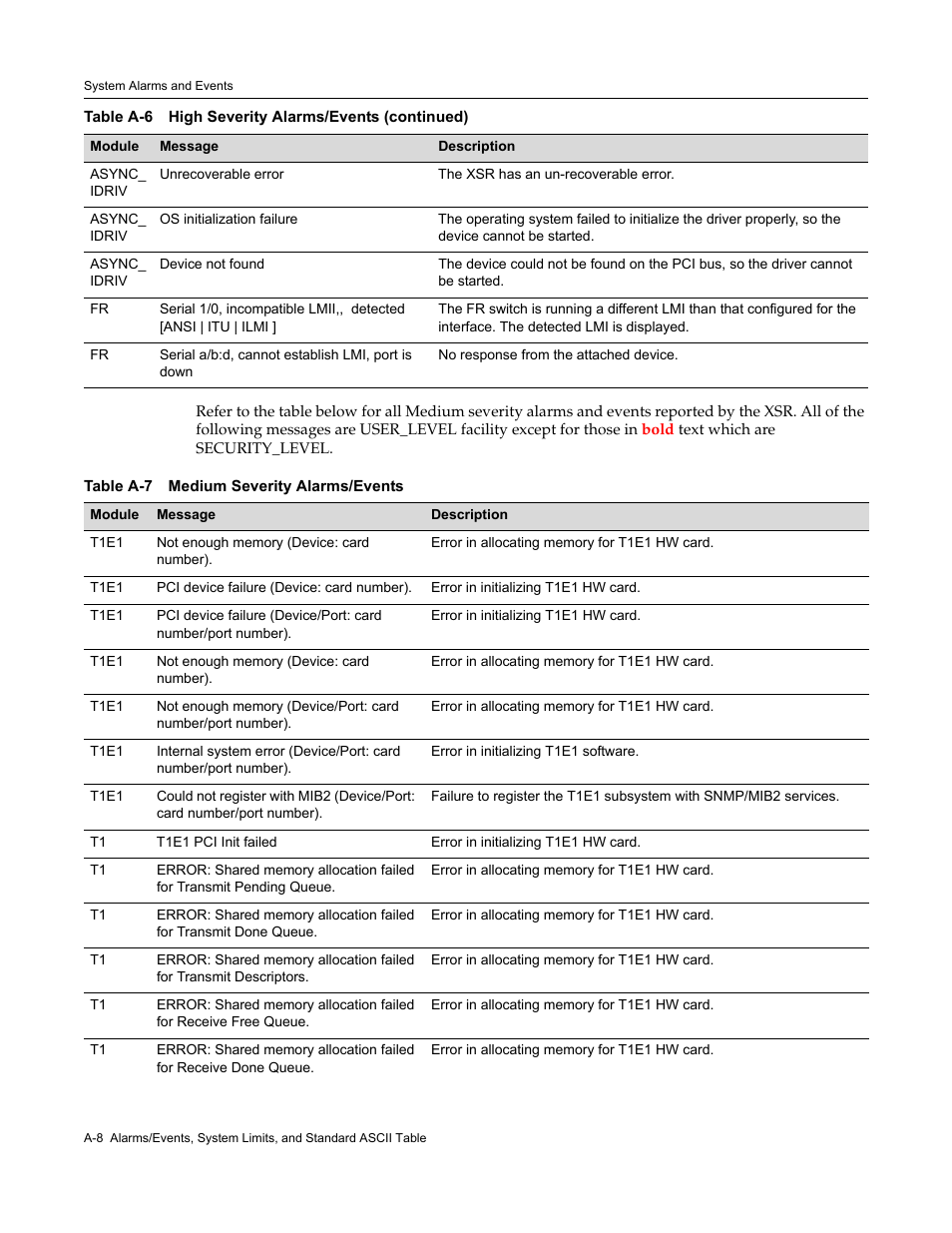 Enterasys Networks Security Router X-PeditionTM User Manual | Page 430 / 466