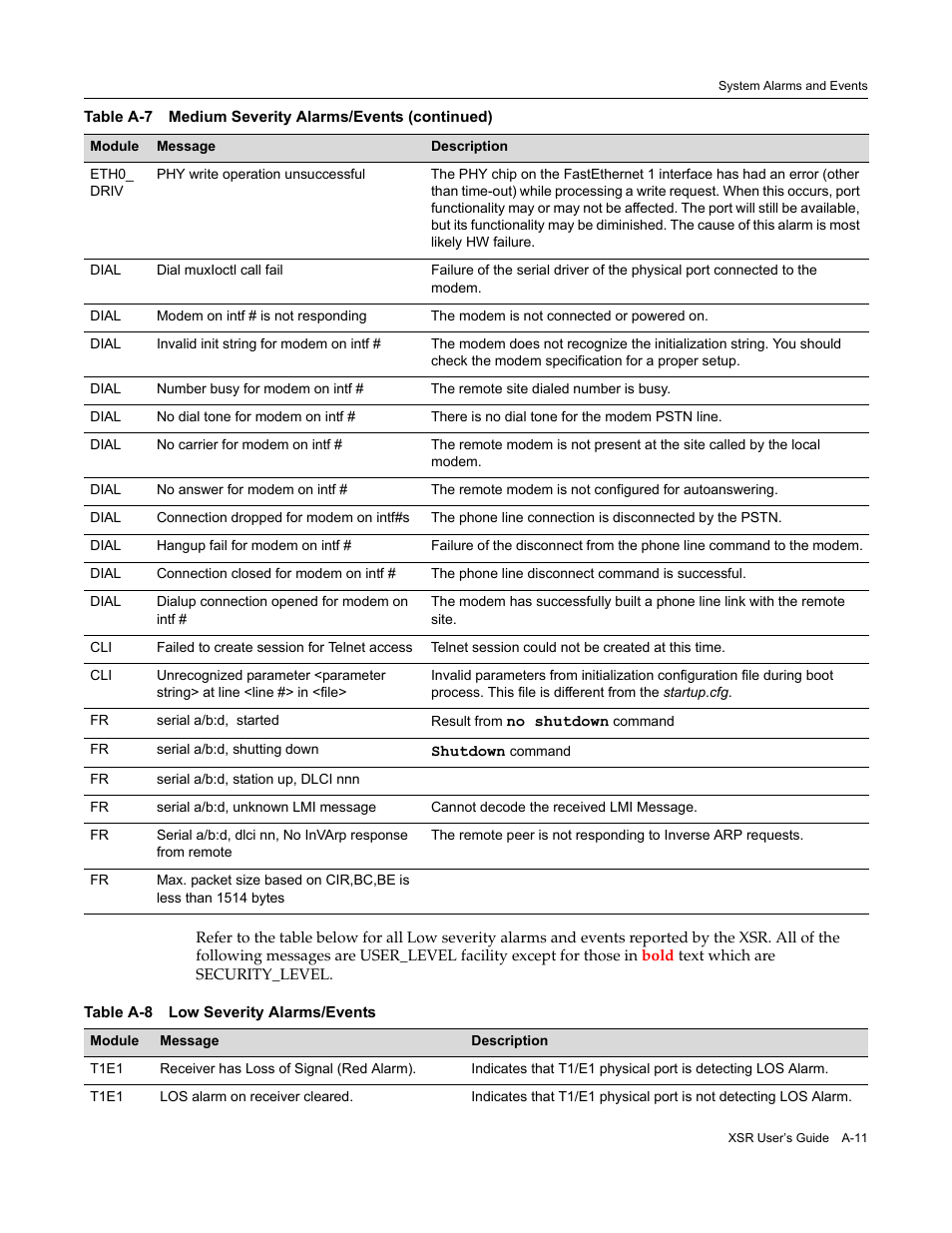 Enterasys Networks Security Router X-PeditionTM User Manual | Page 433 / 466