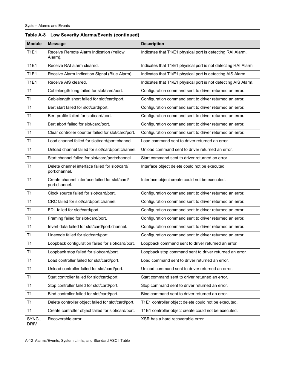 Enterasys Networks Security Router X-PeditionTM User Manual | Page 434 / 466