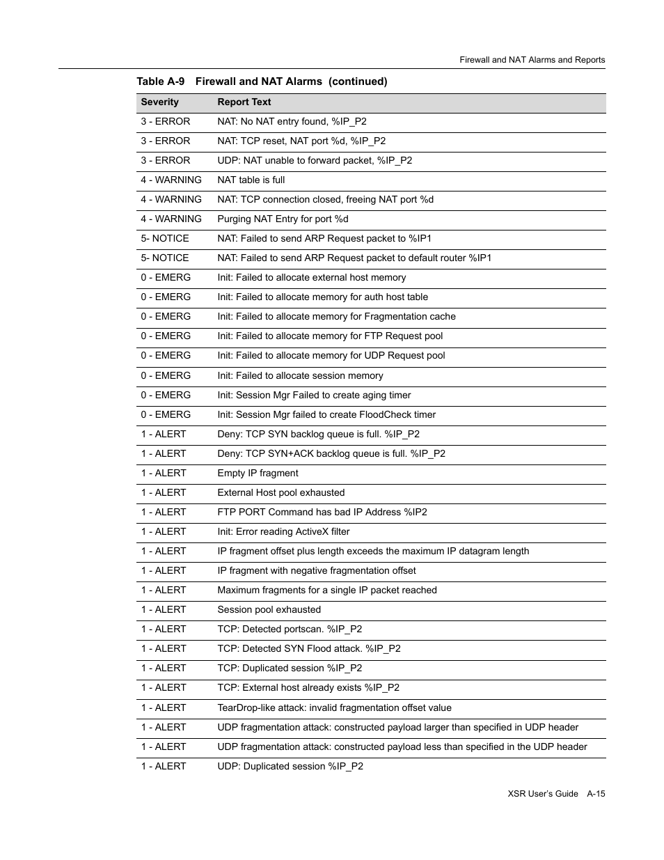 Enterasys Networks Security Router X-PeditionTM User Manual | Page 437 / 466