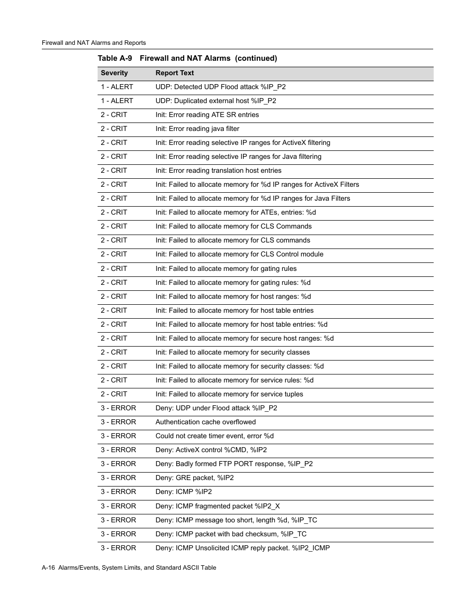 Enterasys Networks Security Router X-PeditionTM User Manual | Page 438 / 466